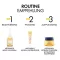 Vichy Neovadiol Noche Magistral, 50 ml