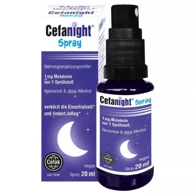 CEFANIGHT Aerosol, 20 ml