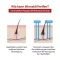 MINOXIDIL DoppelherzPharma 50 mg/ml solución para hombres, 3X60 ml
