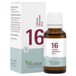 [remedio del arador 16 Lithium chloratum D 12 glob., 15 g