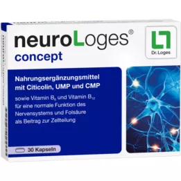 NEUROLOGES cápsulas conceptuales, 30 uds