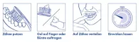 Instructions for use for KAREX Gel protector dental infantil, 50 ml - 2
