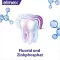 ELMEX Dentífrico Opti-enamel, 75 ml