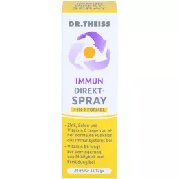 DR.THEISS Inmuno Direct Spray, 30 ml