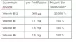 Instructions for use for B12 Drink Vit AL botella para beber, 30X8 ml - 9