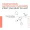 Bálsamo nutritivo Avene Xeracalm Nutrition, 200 ml