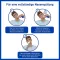 STERIMAR Spray nasal antialérgico, 100 ml