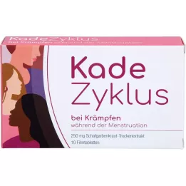 KADEZYKLUS para calambres durante la menstruación 250mg FTA, 10 uds