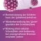 PAPILOCARE® gel vaginal, 7X5 ml