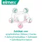 Pasta de dientes protección integral Elmex Sensitive Plus (75 ml)