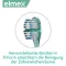 Elmex Sensitive Professional cepillo de dientes pack doble (2 piezas)