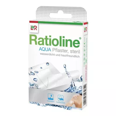 Tiras de yeso Ratioline Aqua en 2 tamaños, 20 unidades