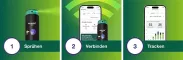 Instructions for use for Nicorette Fruit & Spray de menta 1 mg / spray NFC, 2 piezas - 6