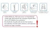 Instructions for use for Ampollas Hialurónicas Rugard (1x2 ml) - 1